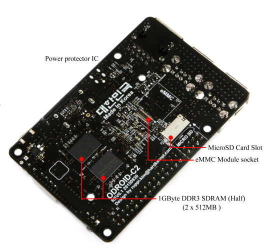 8 GB mit Linux ODROID-C2 eMMC Modul 